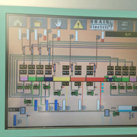 西門子系統(tǒng)在食品飲料行業(yè)的應用